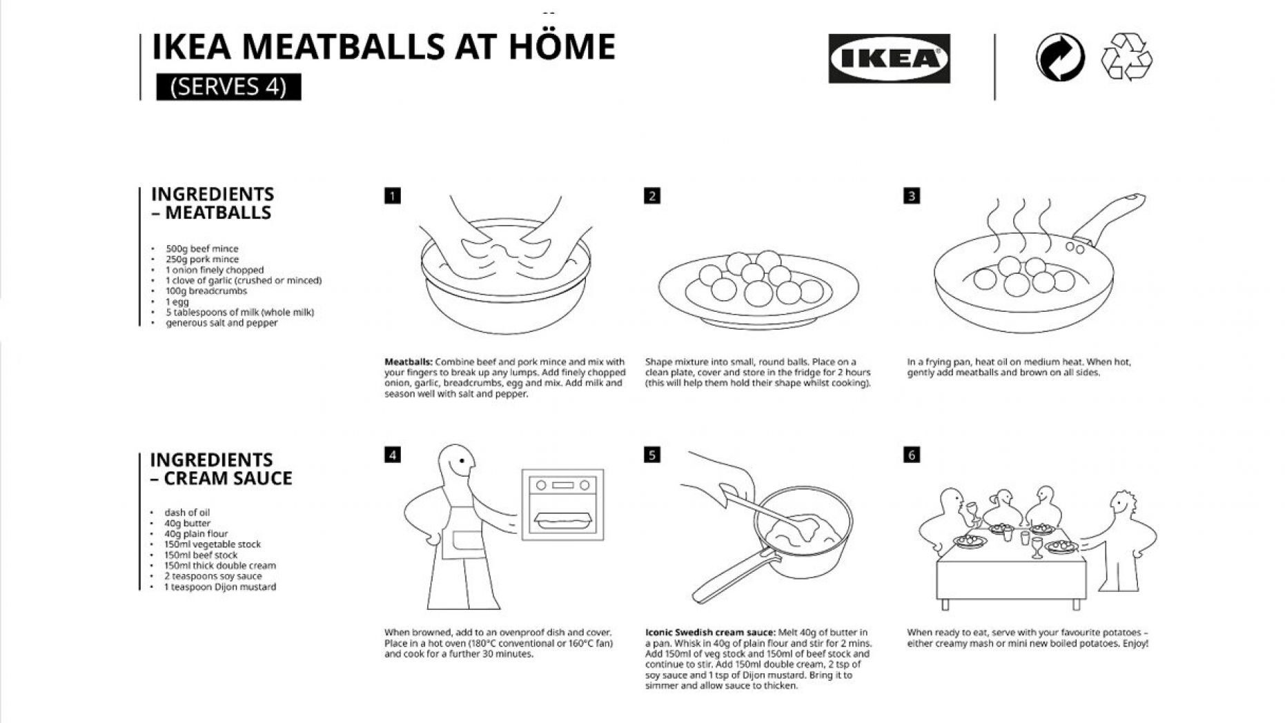 odlichna-ideja-za-sledniot-ruchek-ikea-go-spodeli-tajniot-receptot-za-popularnite-kjoftinja-02.jpg