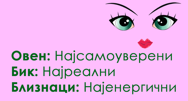 astro-kjoshe-shto-e-naj-naj-sekoj-horoskopski-znak-01.jpg