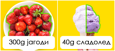 kako-izgledaat-100-kalorii-vo-najupotrebuvanite-prehranbeni-produkti-povekje.jpg