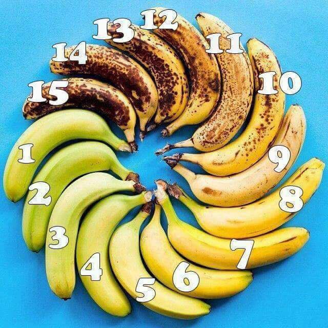 pozelena-ili-pozrela-koja-e-sovrsenata-banana-03.jpg