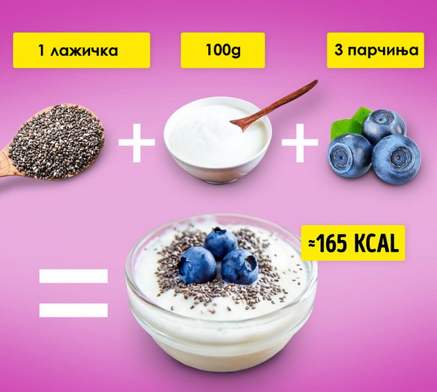 vkusni-uzinki-i-gricki-pod-200-kalorii-10_resize.jpg