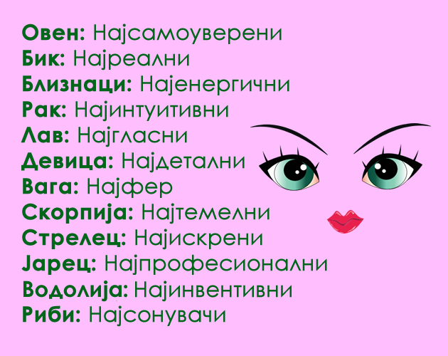 astro-kjoshe-shto-e-naj-naj-sekoj-horoskopski-znak-002.jpg