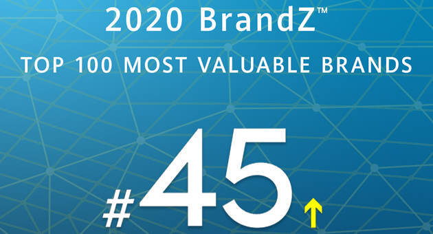 huawei-ja-zasiluva-vrednosta-na-brendot-se-iskachuva-na-rangiranjeto-na-brandz-world-s-most-valuable-brands-001.jpg