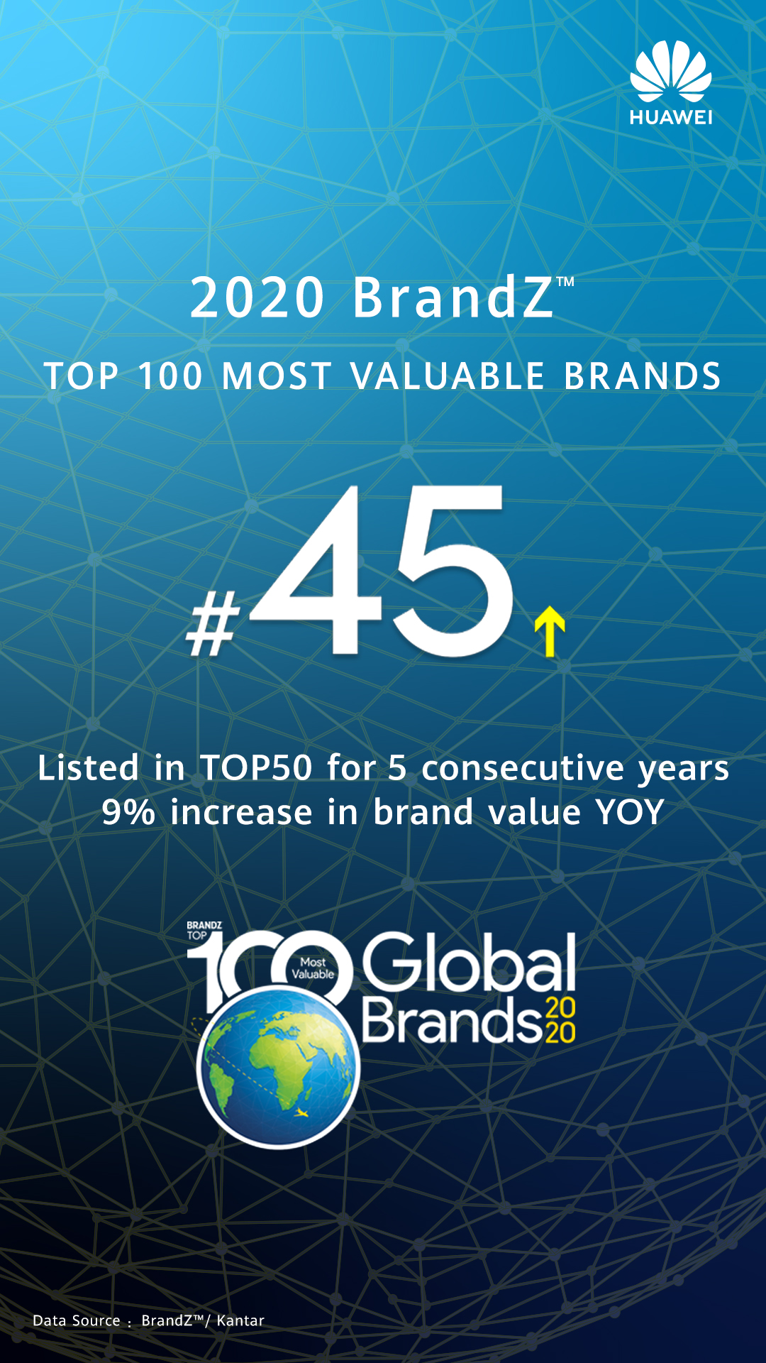 huawei-ja-zasiluva-vrednosta-na-brendot-se-iskachuva-na-rangiranjeto-na-brandz-world-s-most-valuable-brands-01.JPG