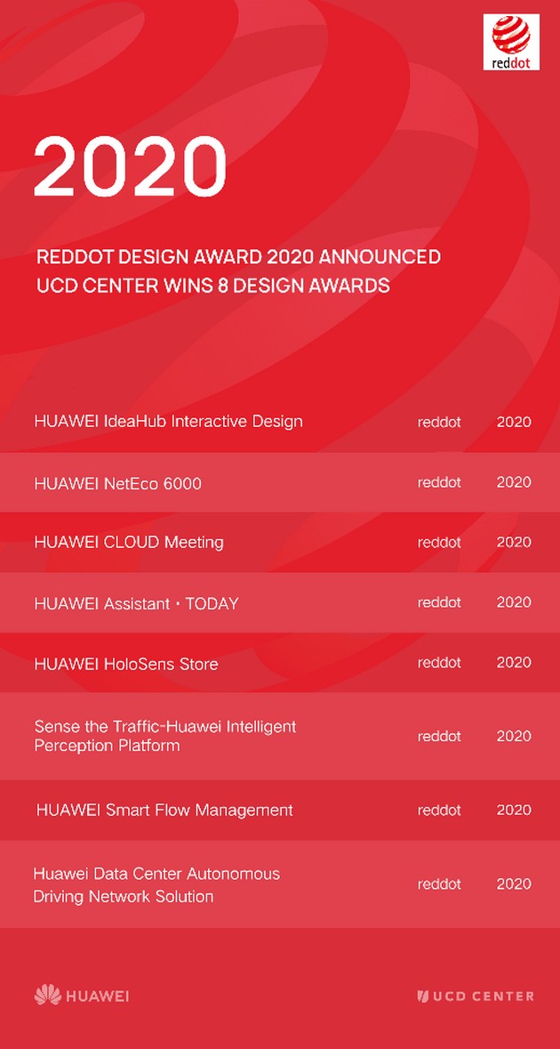 huawei-assistant-today-ja-dobi-svetski-poznatata-nagrada-za-dizajn-red-dot-2020-02.jpg
