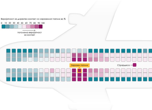 patuvanje-vo-vreme-na-korona-dali-mozhete-da-se-zarazite-vo-avion-03.jpg