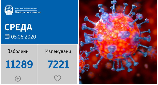sostojba-do-05-08-2020-namaleni-brojki-od-1507-testiranja-samo-88-novi-sluchai-01.jpg
