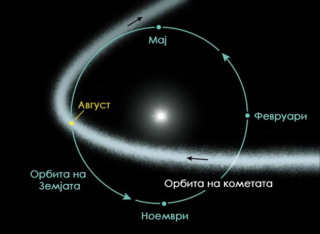zostho-nastanuva-meteorskiot-dozhd-perseidi-i-kako-da-go-nabljuduvate-vecherva-03.jpg