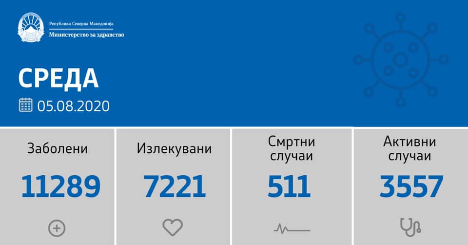 состојба-05-08-2020-1507-88.jpg