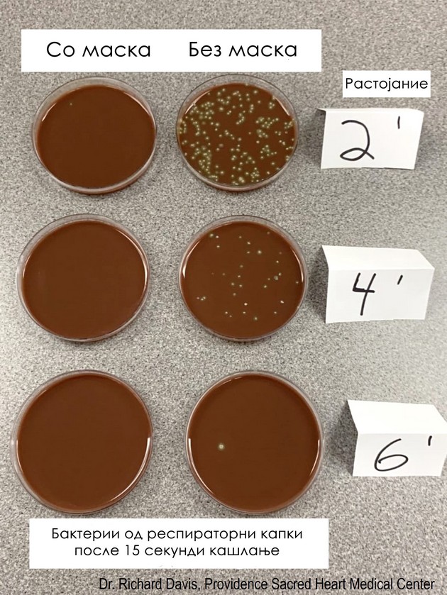 eksperiment-na-mikrobiolog-shto-kje-vi-ja-dokazhe-mokjta-na-zashtitnite-maski-za-lice-03.jpg