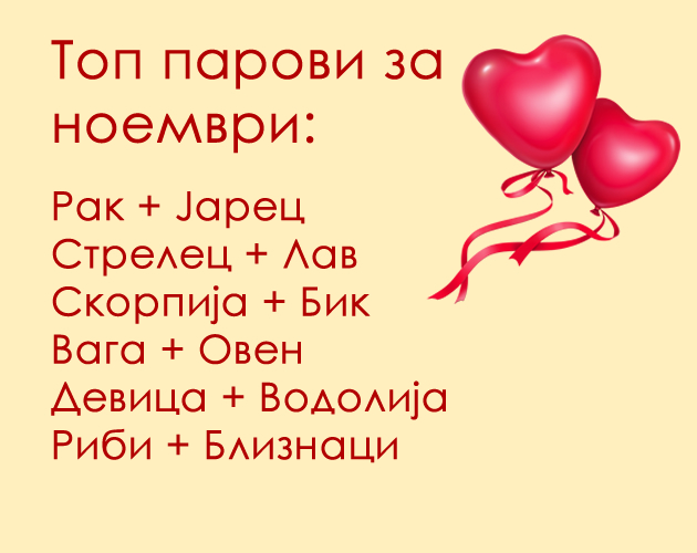 astro-kjoshe-koi-horoskopski-znaci-kje-si-pronajdat-sovrshen-partner-vo-noemvri-02.jpg