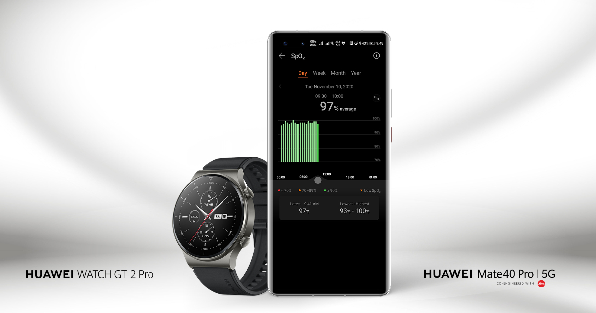 azhuriranjeto-na-huawei-watch-gt-2-pro-ovozmozhuva-postojano-sledenje-na-saturacija-na-kislorod-vo-krvta-01.jpg