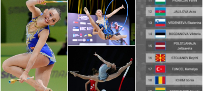 talentiranata makedonka rejchel stojanov so izvonreden performans na evropskoto prvenstvo vo ritmichka gimnastika foto video 01 povekje
