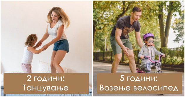 koi-sportovi-se-najdobri-za-vasheto-dete-spored-negovata-vozrast01.jpg