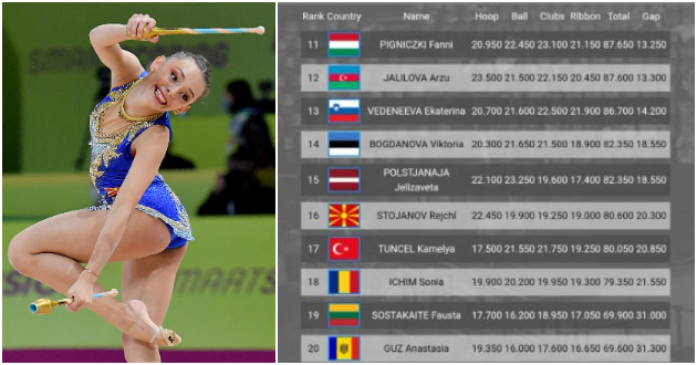 talentiranata-makedonka-rejchel-stojanov-so-izvonreden-performans-na-evropskoto-prvenstvo-vo-ritmichka-gimnastika-foto-video-7 (1).jpg