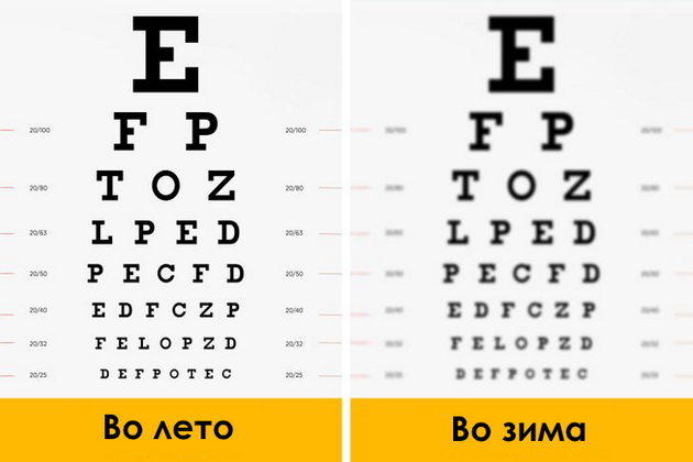 6-raboti-koi-mu-se-slucuvaat-na-teloto-vo-zima-4.jpg