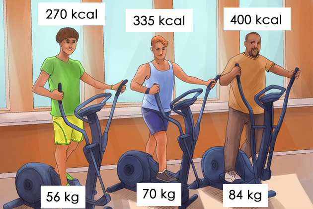 kolku-kalorii-kje-sogorite-so-polovina-chas-trchanje-i-ushte-11-drugi-sportovi-09.jpg