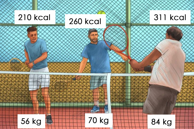 kolku-kalorii-kje-sogorite-so-polovina-chas-trchanje-i-ushte-11-drugi-sportovi-10.jpg