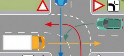 vozaci da ve vidime koj ima prednost 02 copy copy povekje
