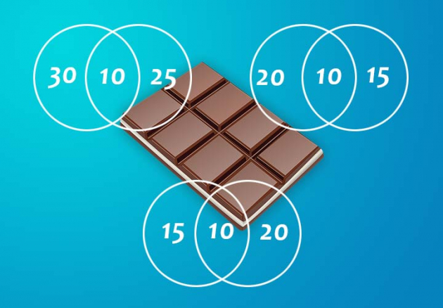 zagatka so trojca drugari cokoladi i mnogu matematika 2 copy