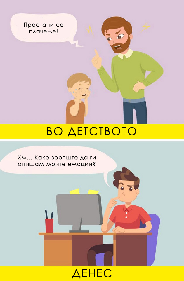 10-znaci-deka-nekoja-lichnost-porasnala-so-toksichni-roditeli-05.jpg