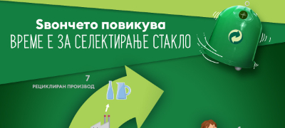 deca-i-roditeli-dzvoncheto-povikuva-selektivno-da-go-odlozhuvame-stakleniot-otpad-povekje.jpg