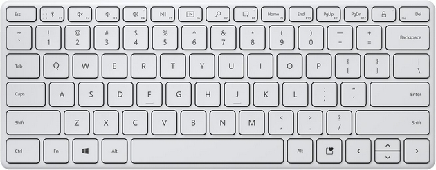 najkorisnite-kratenki-na-tastatura-za-prebaruvachot-chrome03.jpg