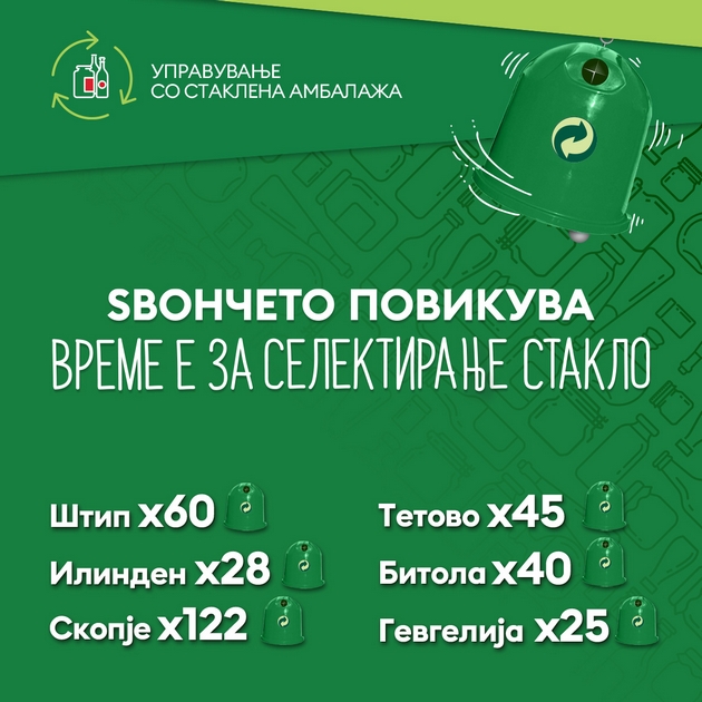 soveti-za-odrzhlivo-domakjinstvo-kako-pravilno-da-selektirate-02.jpg