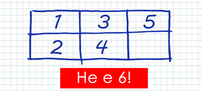 trik-prashanje-za-najumnite-glavi-shto-treba-da-stoi-na-praznoto-mesto-01povekje.jpg