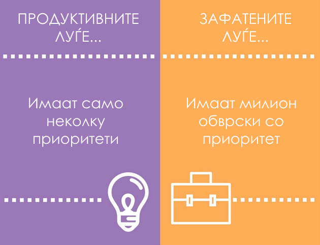 10-klucni-razliki-pomegju-produktivnite-i-zafatenite-lugje-2.jpg