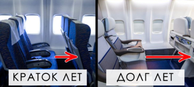 interesni-fakti-za-avionite-i-nivniot-dizajn-shto-sigurno-ne-gi-znaevte-POVEKJE.jpg