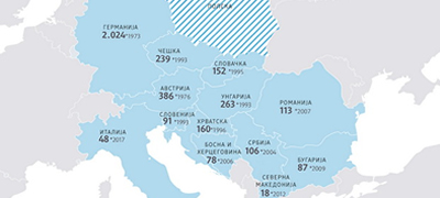 kompanijata-dm-prodolzhuva-da-go-osvojuva-evropskiot-pazar-so-otvoranje-na-prvite-drogerii-vo-polska-povekje01.jpg