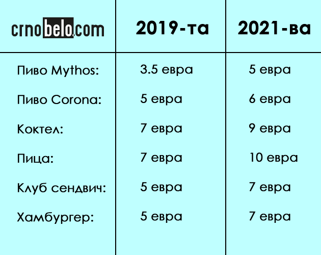 makedonec-otkriva-kolku-plakjav-pred-2-godini-vo-grcija-vs-kolku-plakjav-godinava-vo-istiot-bich-bar-02.jpg