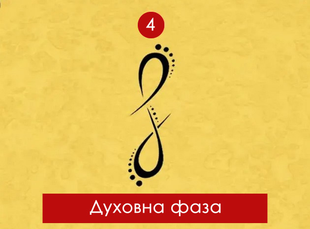 vizuelen-test-preku-simboli-vo-koja-faza-od-zivotot-se-naogjas-04.jpg