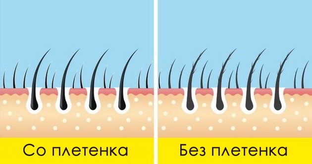 polesno-rascheshluvanje-i-ushte-5-prichini-zoshto-indijkite-spijat-so-kosa-sobrana-vo-pletenka-02.jpg