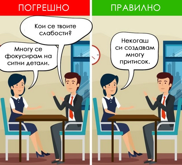 kako-da-odgovorite-na-najchestite-prashanja-na-intervju-za-rabota-za-da-ostavite-dobar-vpechatok-03.jpg