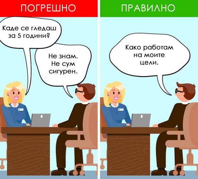 kako-da-odgovorite-na-najchestite-prashanja-na-intervju-za-rabota-za-da-ostavite-dobar-vpechatok-05.jpg