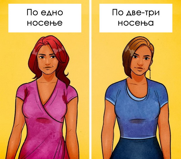 zoshto-e-vazhno-redovno-da-go-perete-gradnikot-kolku-chesto-treba-da-go-pravite-toa-06.jpg