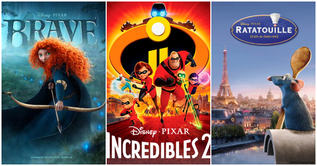 Zasluzheno-na-tronot-10-animirani-filmovi-na-Pixar-so-najgolema-zarabotka-na-site-vreminja 01 630x330.jpg