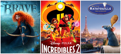 Zasluzheno-na-tronot-10-animirani-filmovi-na-Pixar-so-najgolema-zarabotka-na-site-vreminja povekje 400x180.jpg