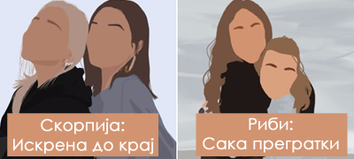 astro-kjoshe-kakvi-prijateli-se-horoskopskite-znaci-povekje-01.jpg