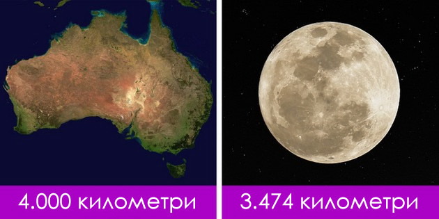 10-zabavni-geografski-fakti-shto-kje-vi-ja-promenat-perspektivata-za-zemjata-06.jpg