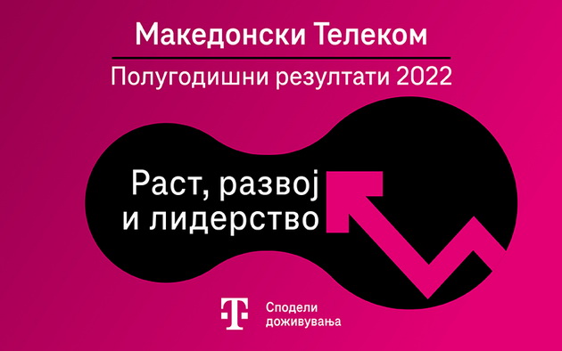 makedonski-telekom-ostvari-pozitivni-rezultati-vo-prvata-polovina-na-2022-godina-01.jpg