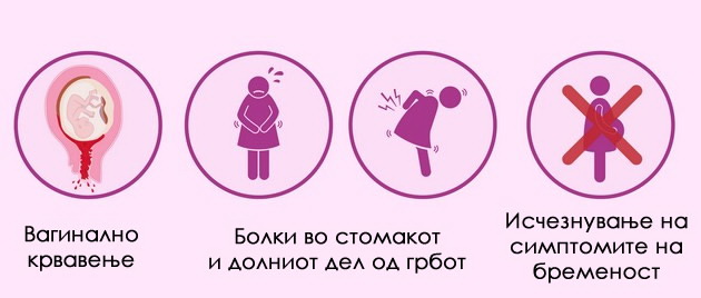 shto-predizvikuva-spontan-abortus-i-dali-mozhete-da-go-namalite-rizikot-02.jpg