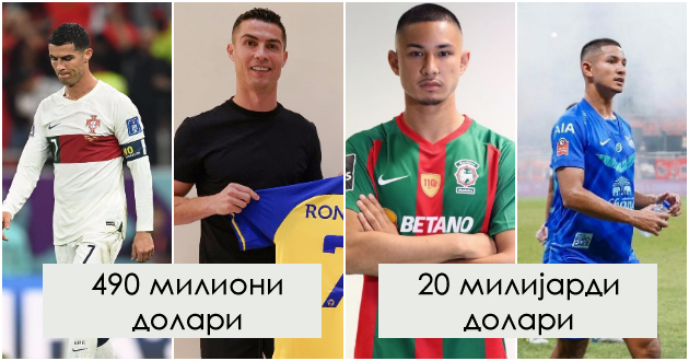 nekolkupati-e-pobogat-od-ronaldo-a-nikoj-ne-slushnal-za-nego-koj-e-najbogatiot-fudbaler-na-svetot-01.jpg