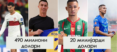 nekolkupati-e-pobogat-od-ronaldo-a-nikoj-ne-slushnal-za-nego-koj-e-najbogatiot-fudbaler-na-svetot-povekje-01.jpg