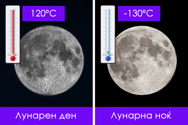 zoshto-e-crna-i-ushte-7-prashanja-za-vselenata-i-zhivotot-na-astronautite-shto-sigurno-si-gi-imate-postaveno-08.jpg