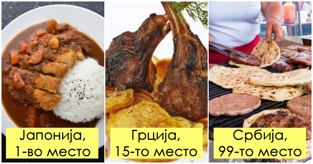 bosanski-kjebap-grchko-giro-lista-so-najdobri-tradicionalni-jadenja-niz-svetot-ja-ima-li-makedonija-01.jpg
