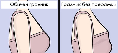 zabavni-ilustracii-shto-premnogu-realno-gi-dolovuvaat-zhenskite-maki-povekje.jpg