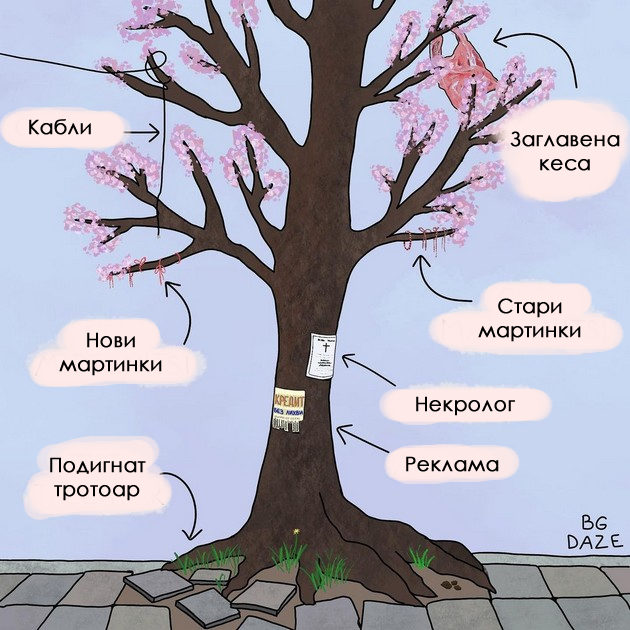 humoristichna-ilustracija-kako-izgledaat-drvjata-vo-balkanskite-gradovi-02.jpg